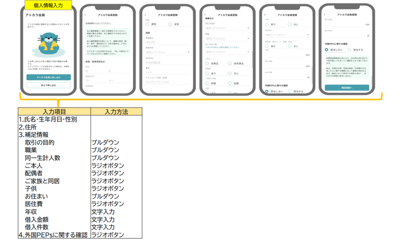 購入画面遷移_属性入力